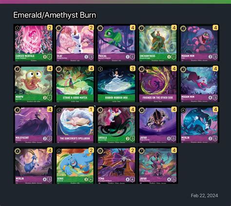 lorcana amethyst|emerald amethyst lorcana starter deck.